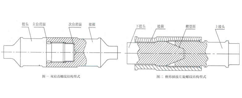 螺桿泵專用驅動抽油桿